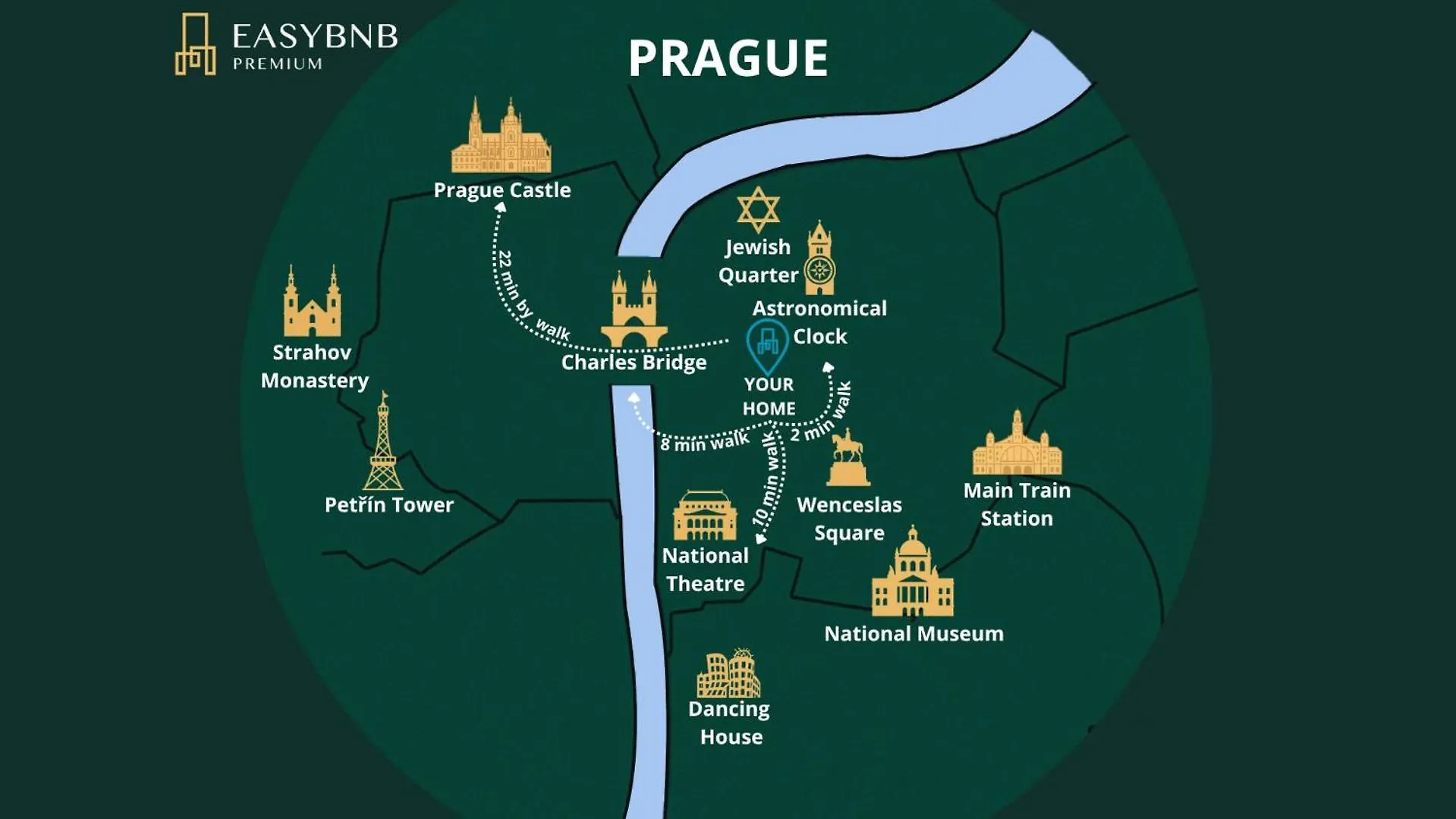 Luxury 2 Bedroom Apartment With Ac In The Old Town Praga
